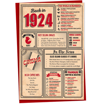 A greetings card on a plain white background