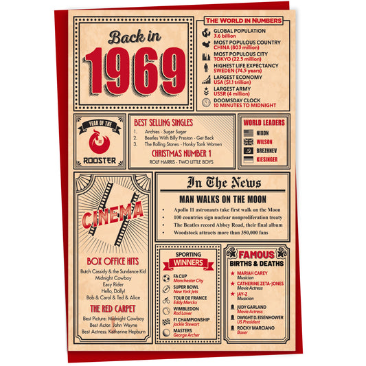 56th Birthday Card - Back in 1969 In This Year Card