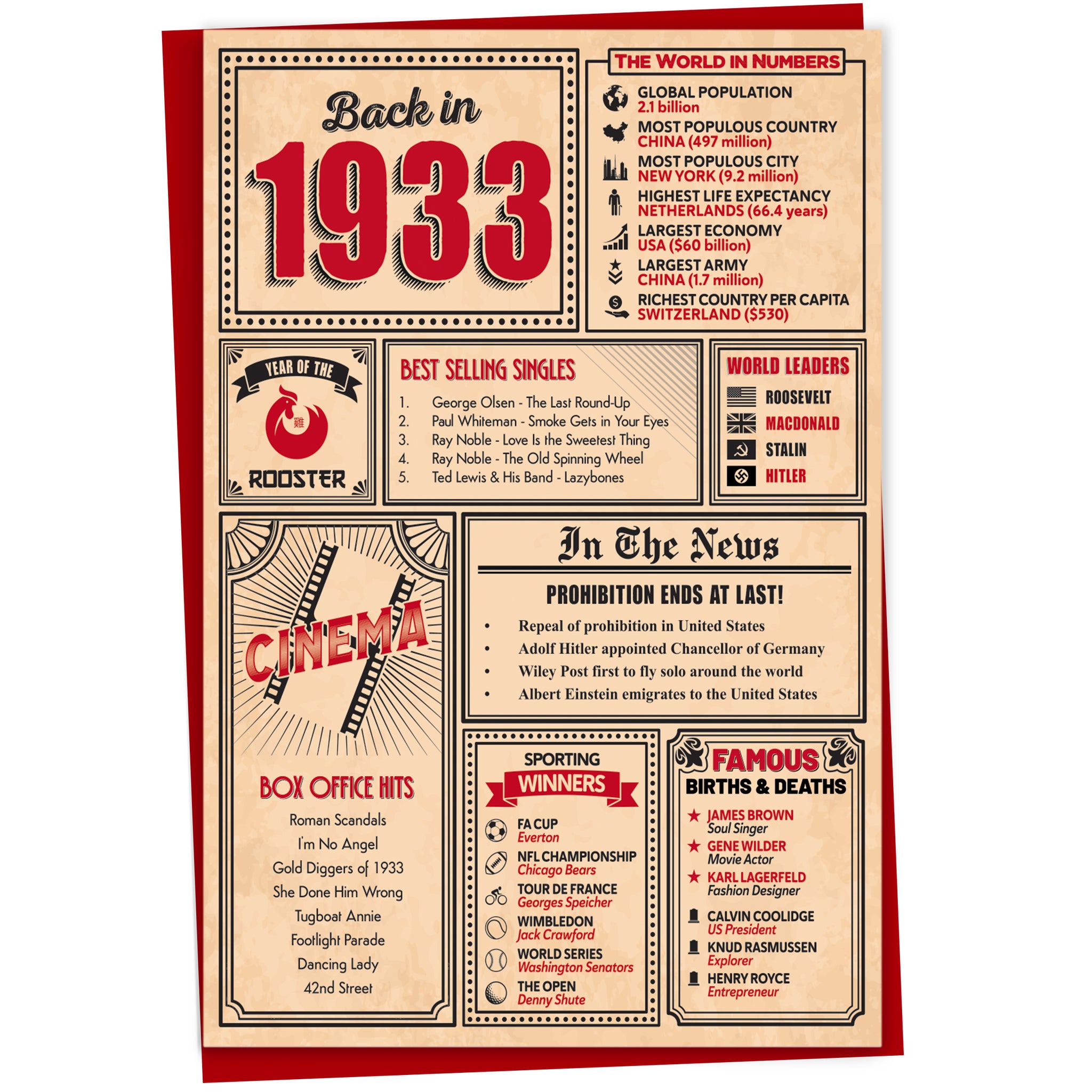 A greetings card on a plain white background