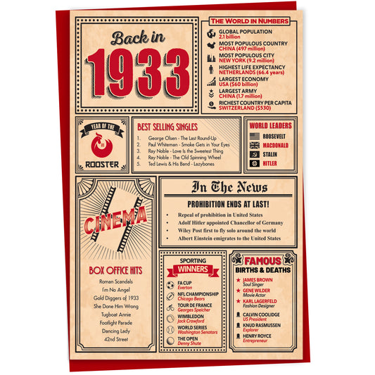 92nd Birthday Card - Back in 1933 In This Year Card