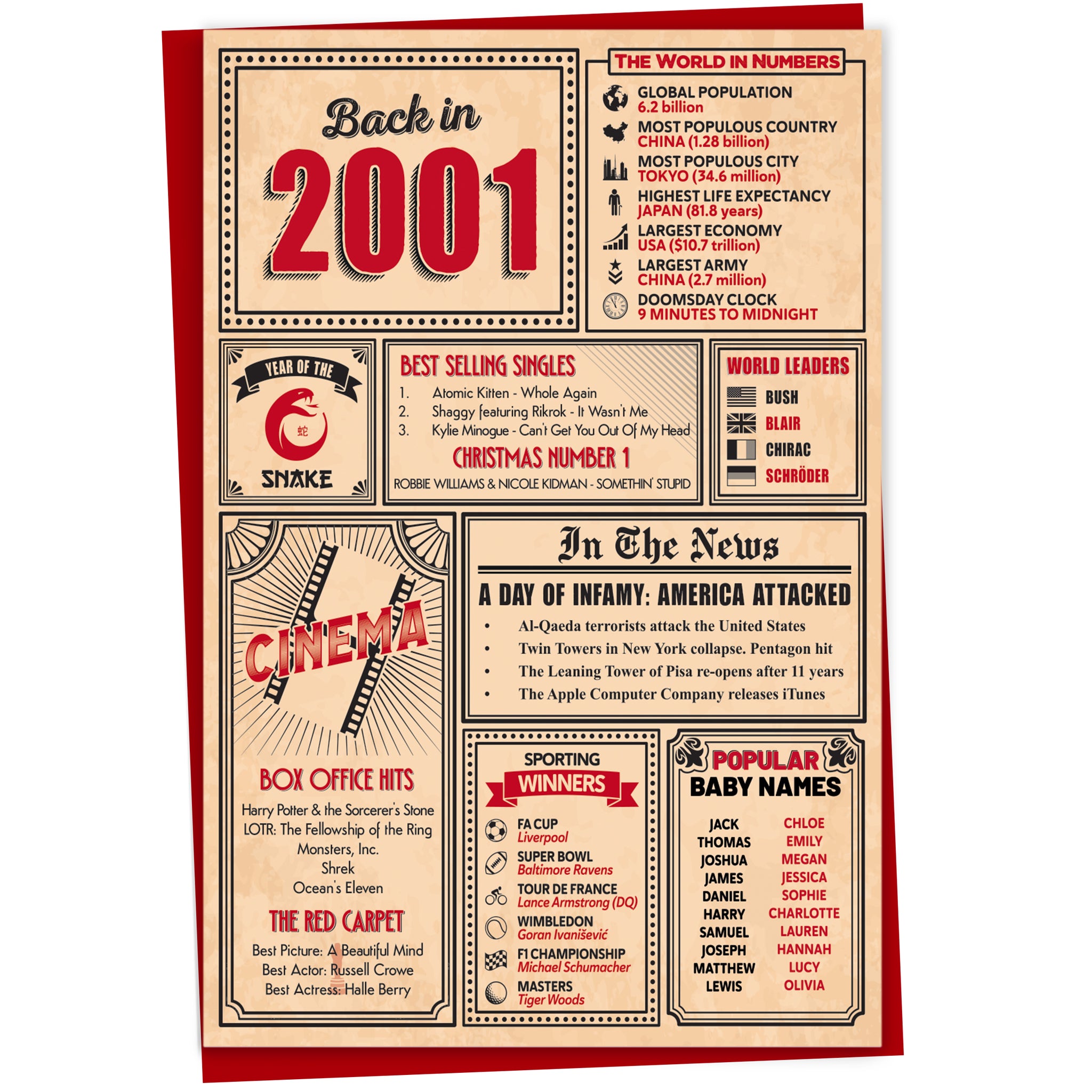 A greetings card on a plain white background