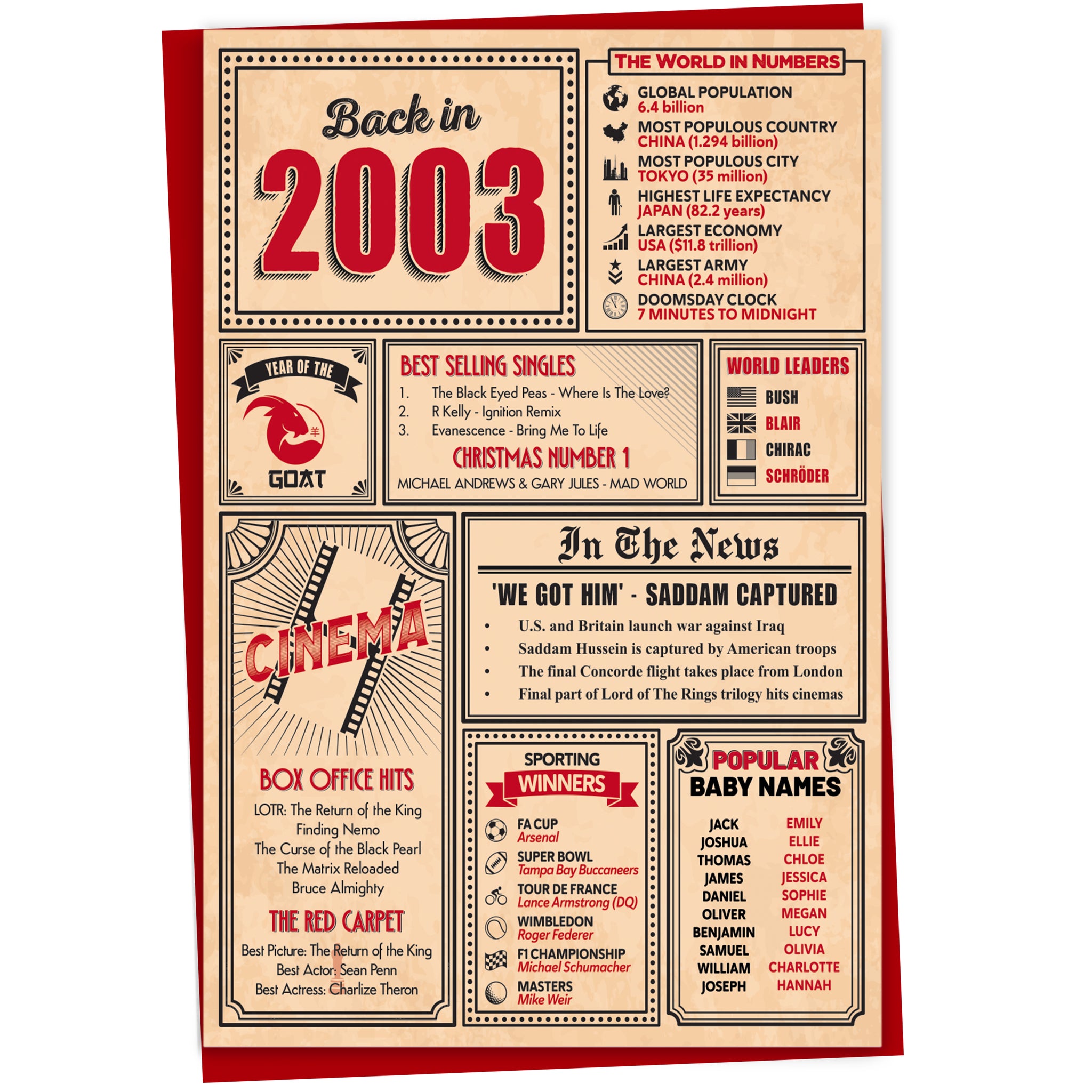 A greetings card on a plain white background