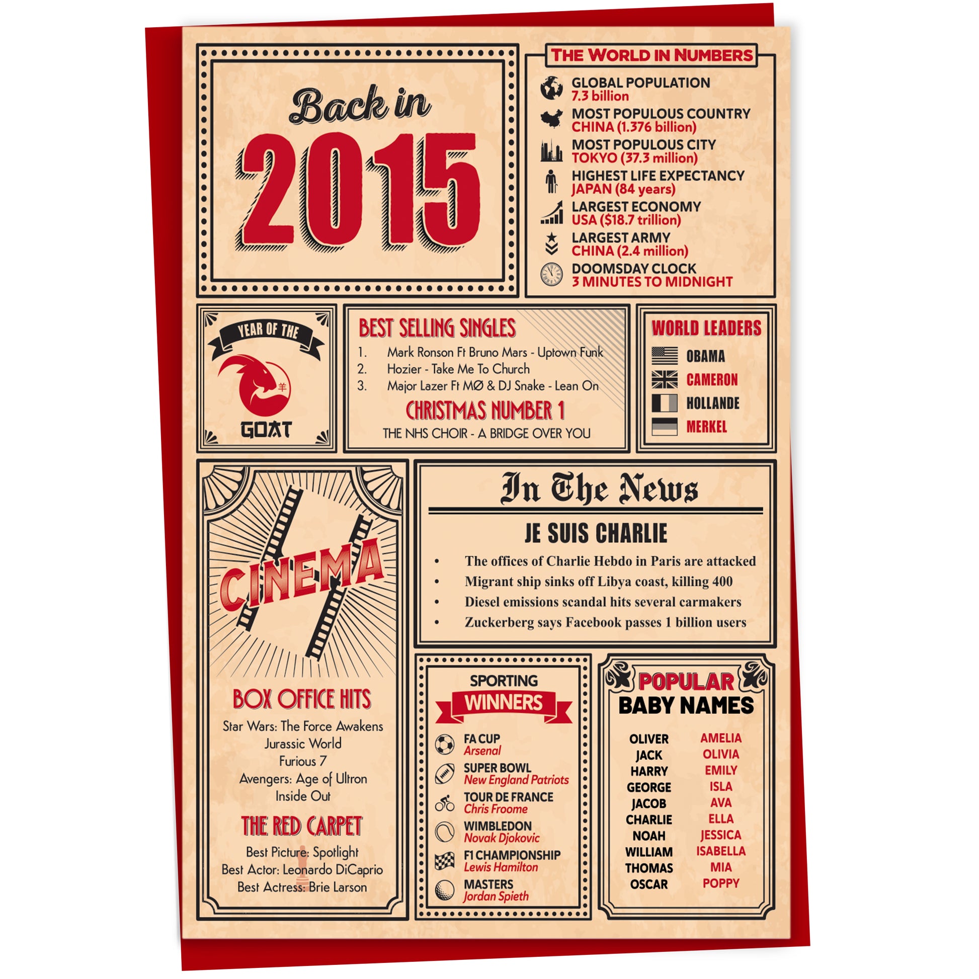 A greetings card on a plain white background