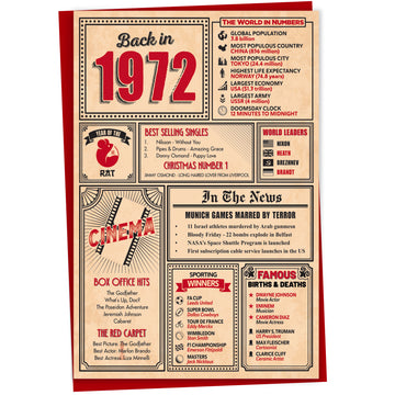 A greetings card on a plain white background