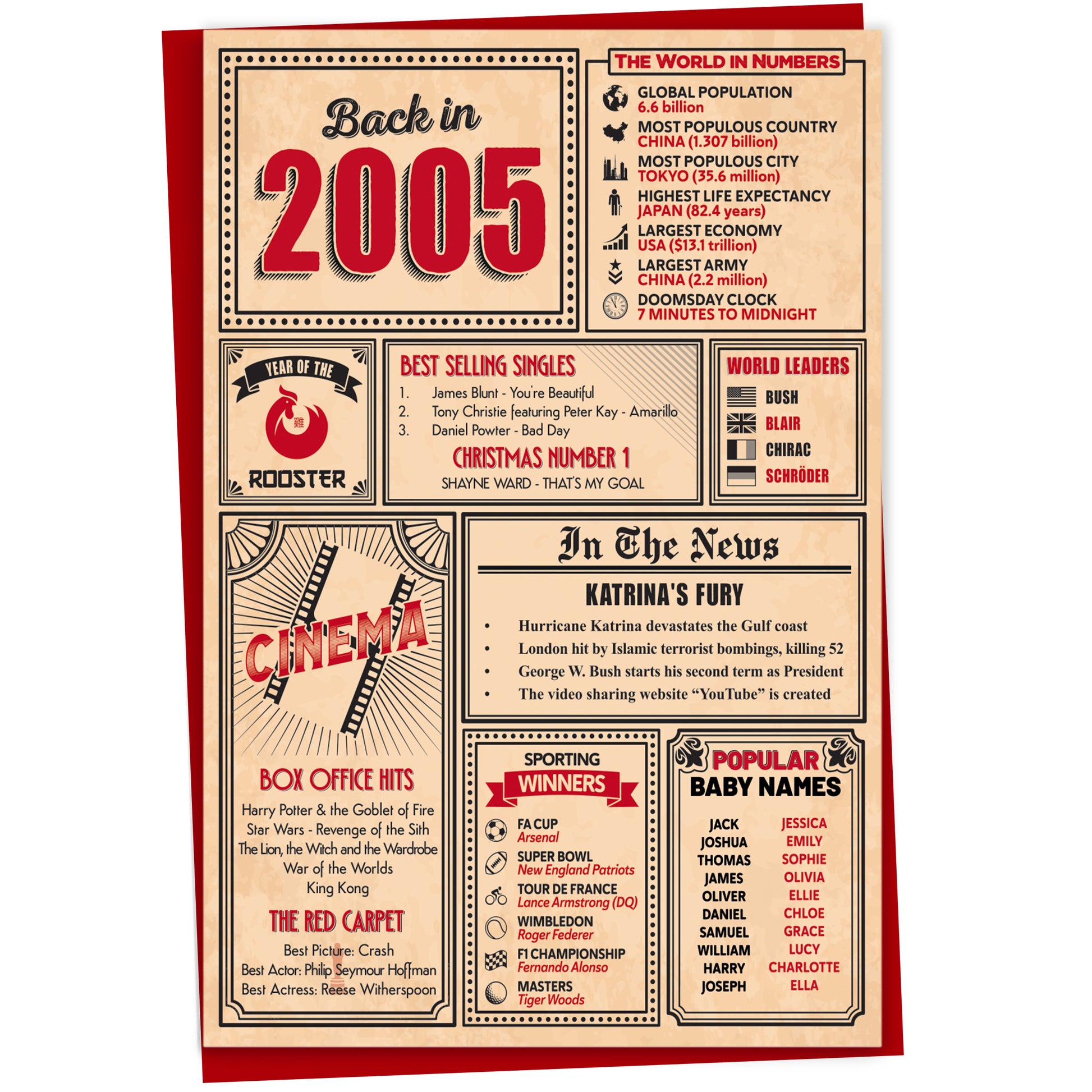 A greetings card on a plain white background