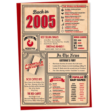 A greetings card on a plain white background