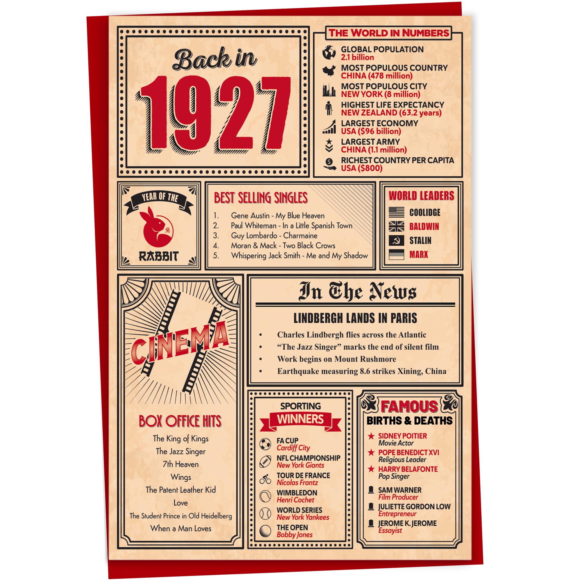 A greetings card on a plain white background