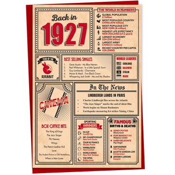 A greetings card on a plain white background