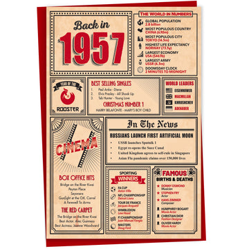 A greetings card on a plain white background