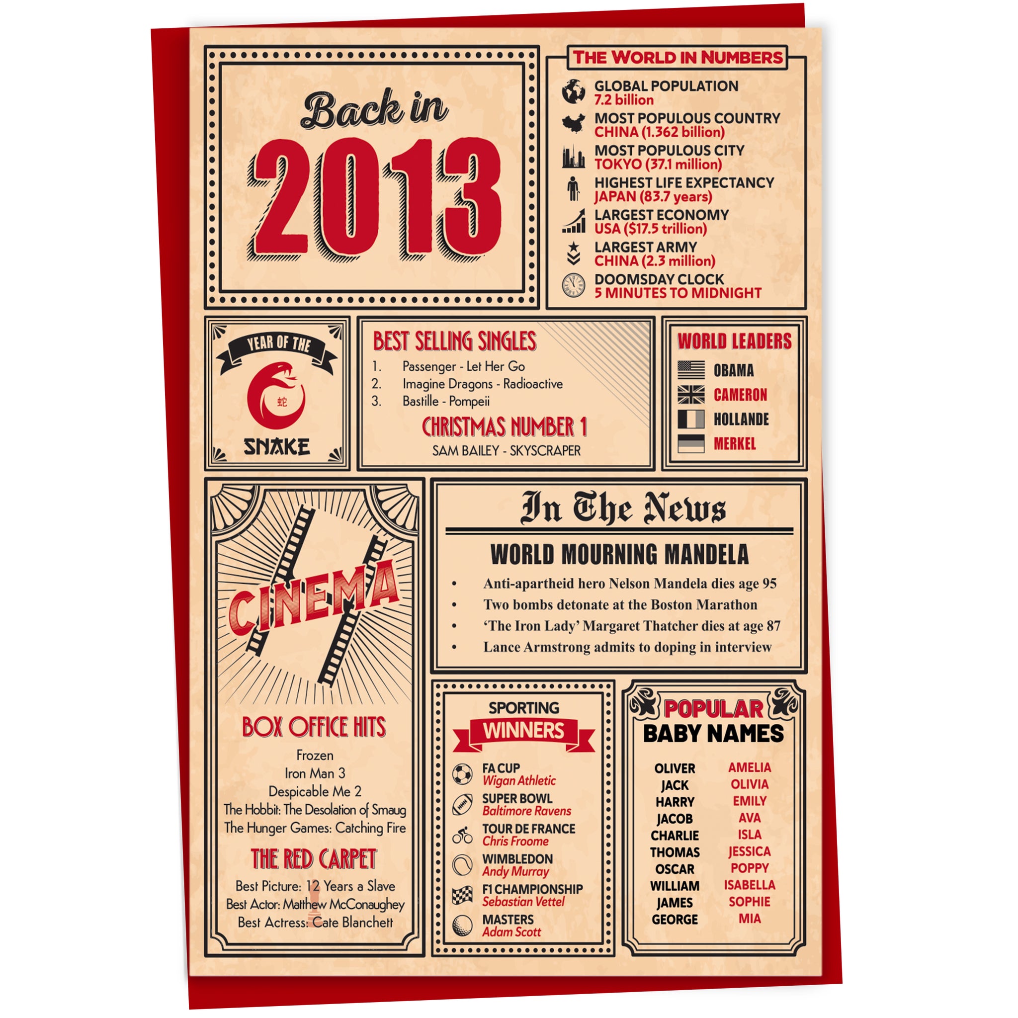 A greetings card on a plain white background