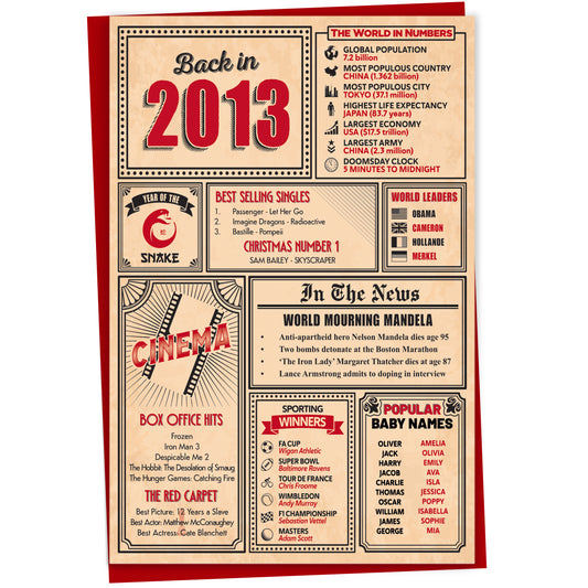 12th Birthday Card - Back in 2013 In This Year Card