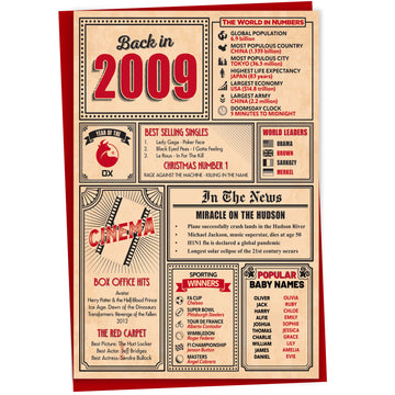 A greetings card on a plain white background