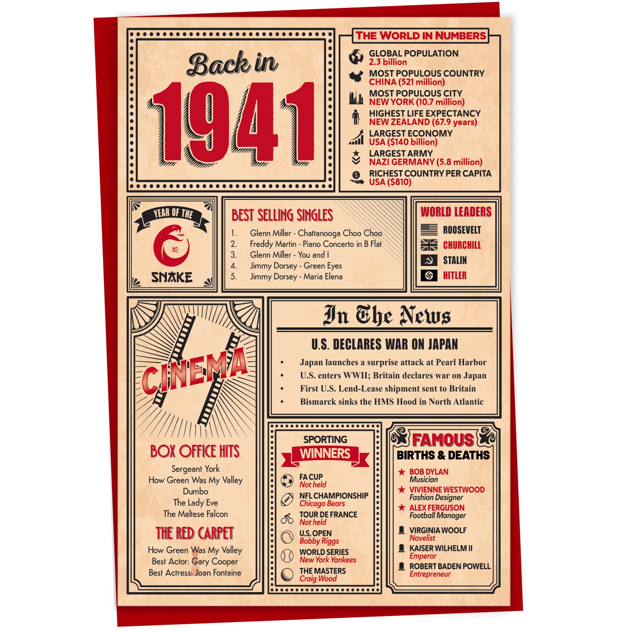 A greetings card on a plain white background