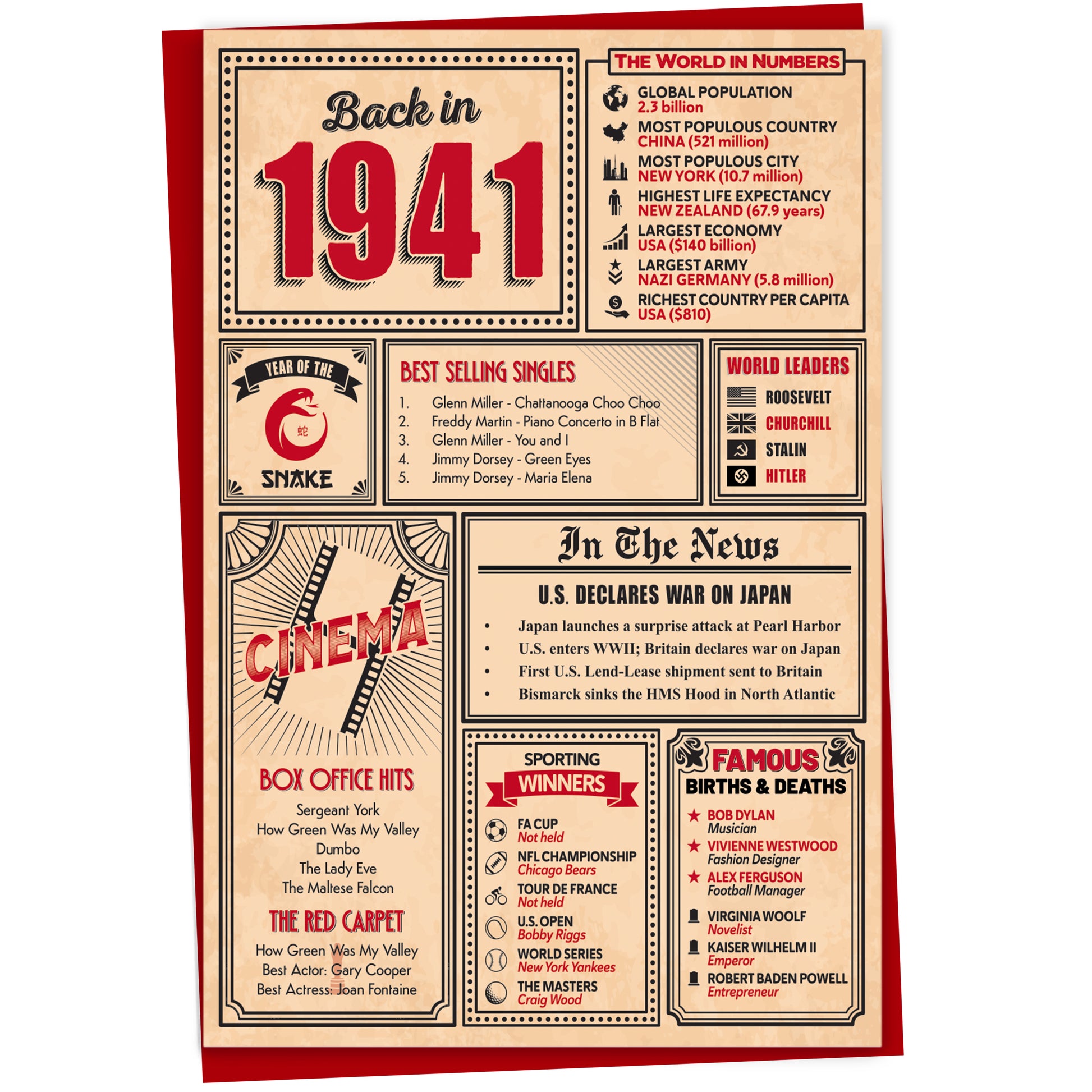 A greetings card on a plain white background