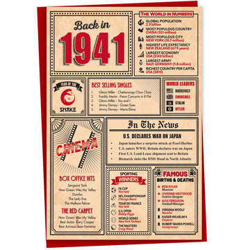 A greetings card on a plain white background