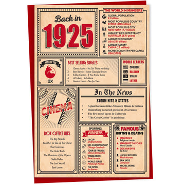 A greetings card on a plain white background