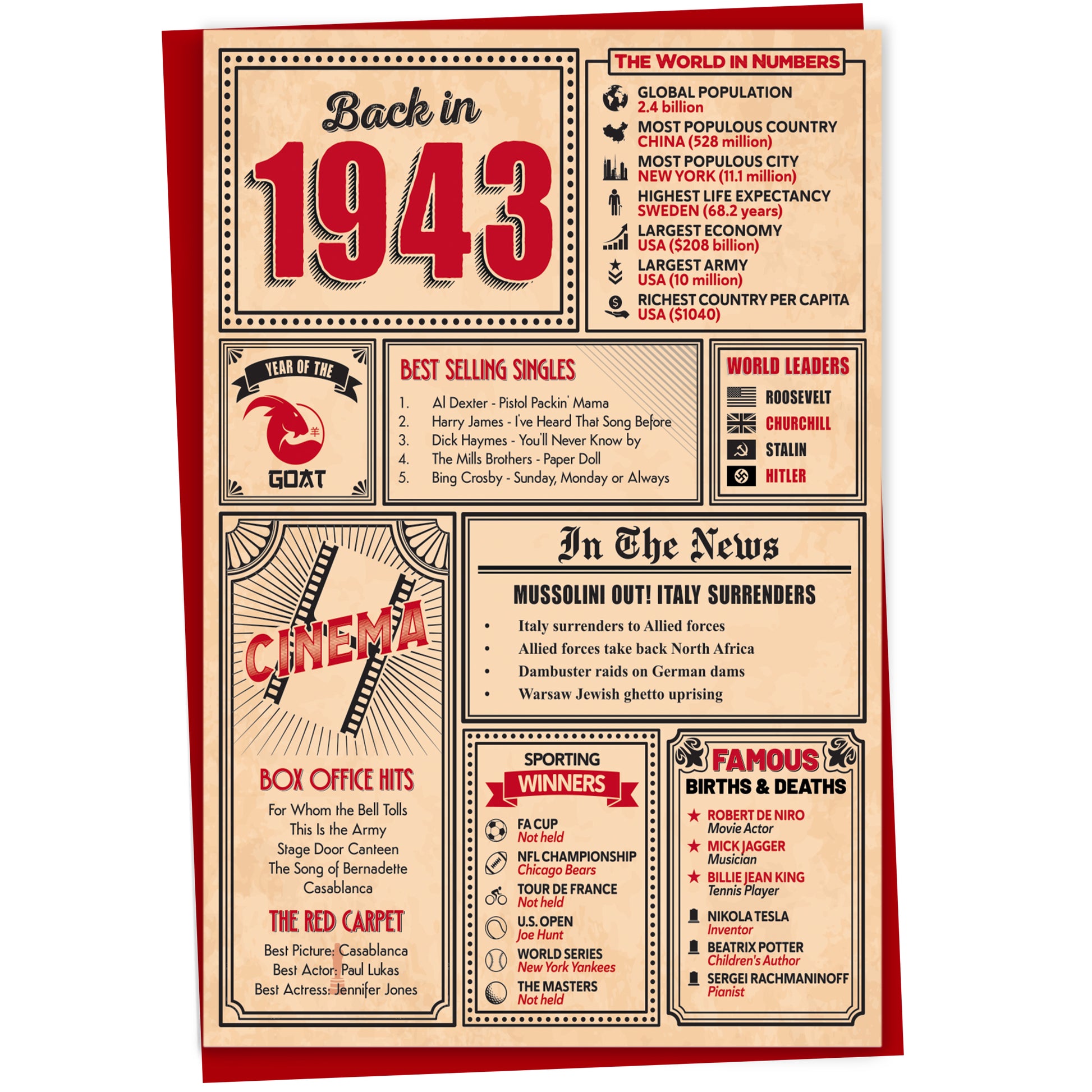 A greetings card on a plain white background