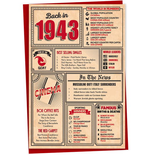 82nd Birthday Card - Back in 1943 In This Year Card