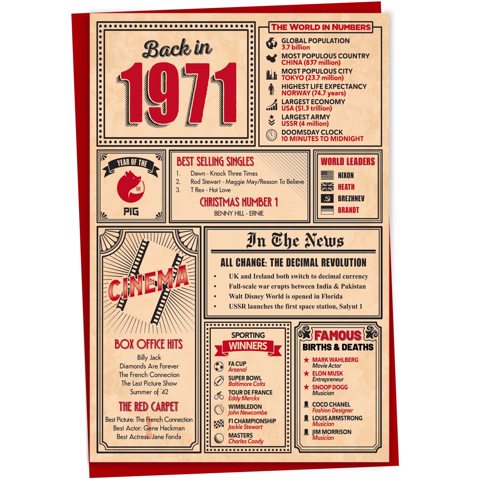 A greetings card on a plain white background