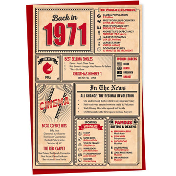 A greetings card on a plain white background