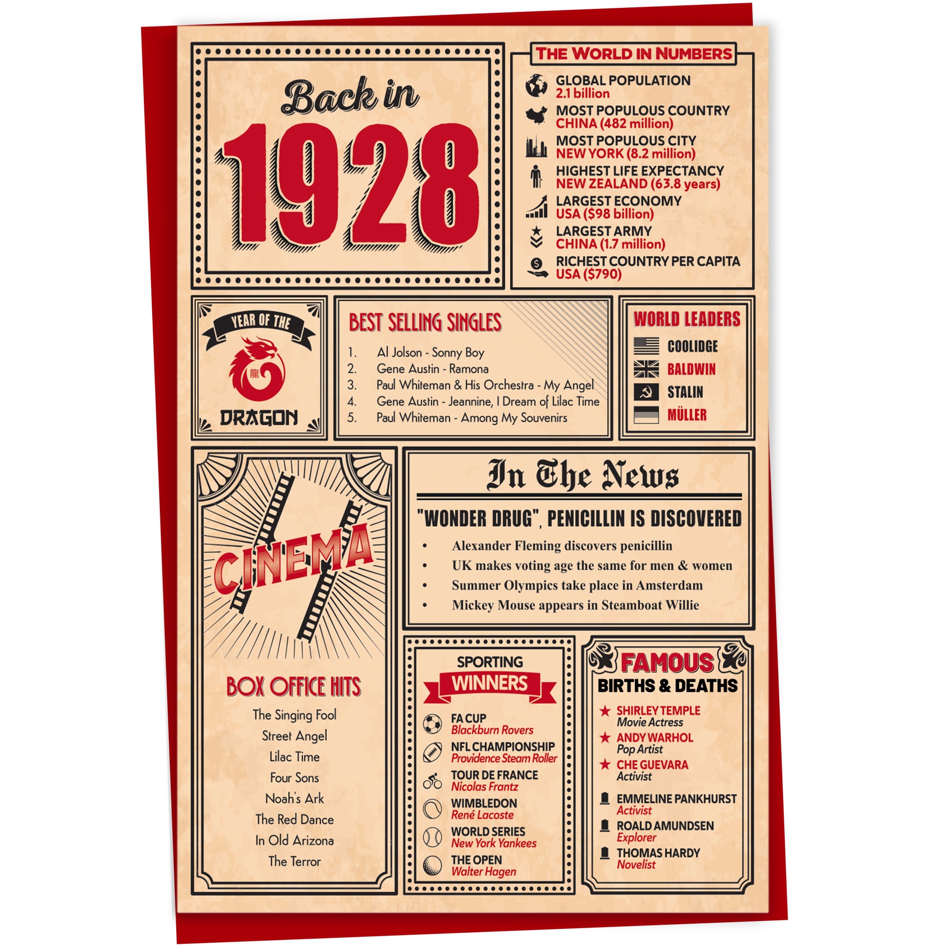 A greetings card on a plain white background