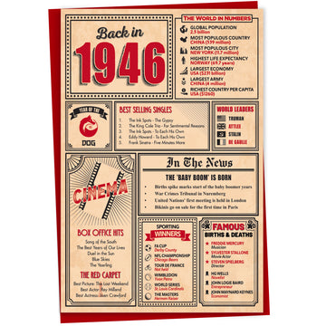 A greetings card on a plain white background