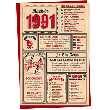 A greetings card on a plain white background