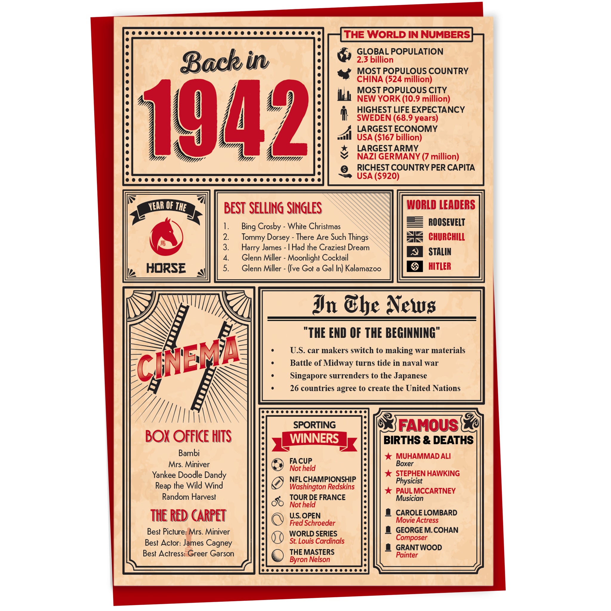 A greetings card on a plain white background