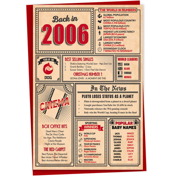 A greetings card on a plain white background