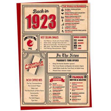 A greetings card on a plain white background