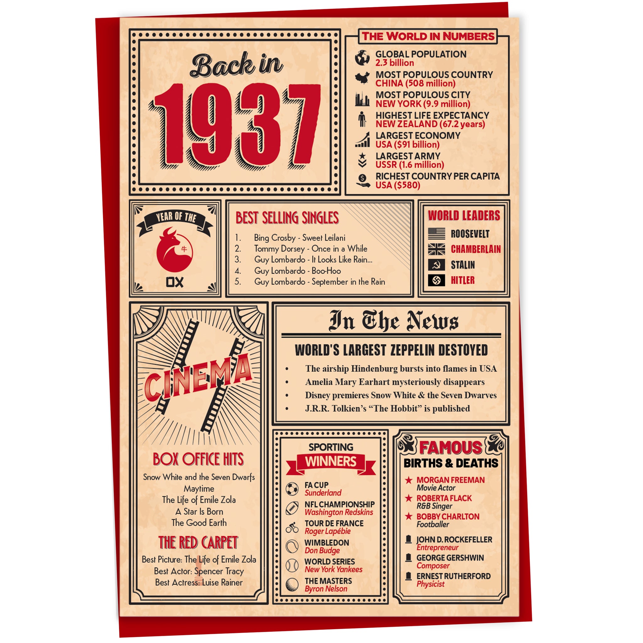 A greetings card on a plain white background