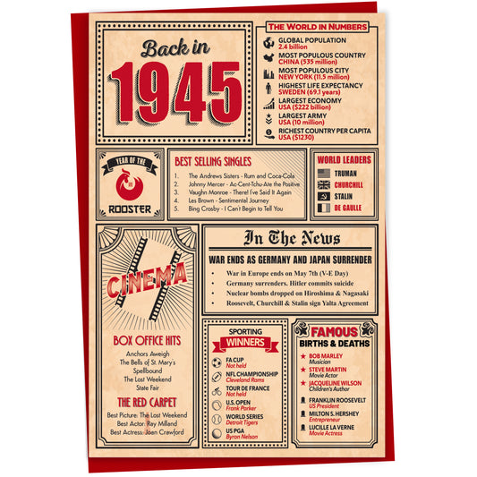80th Birthday Card - Back in 1945 In This Year Card
