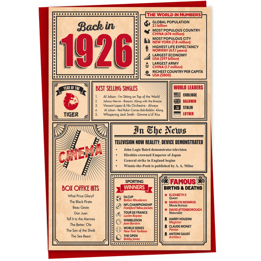 99th Birthday Card - Back in 1926 In This Year Card