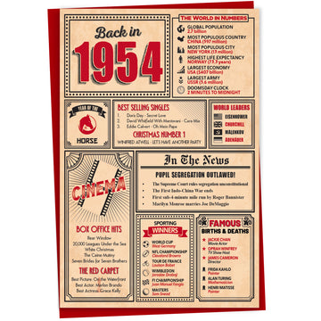 A greetings card on a plain white background