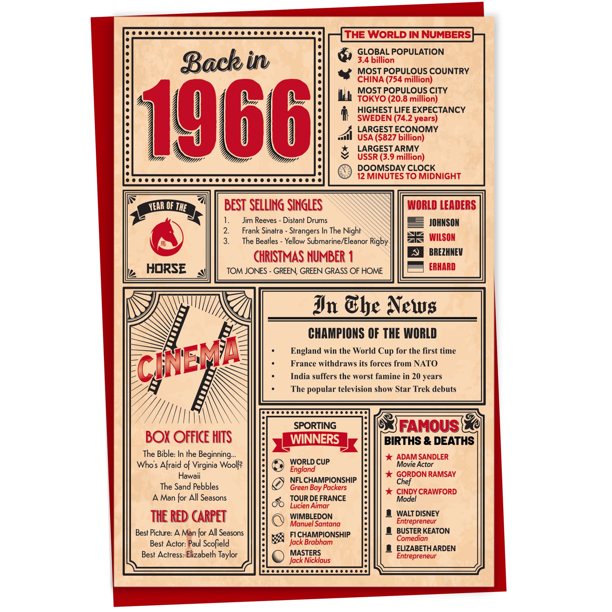 A greetings card on a plain white background