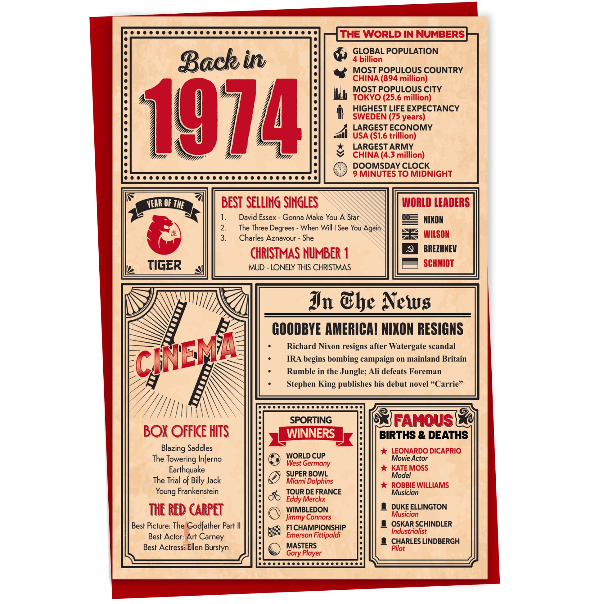 A greetings card on a plain white background