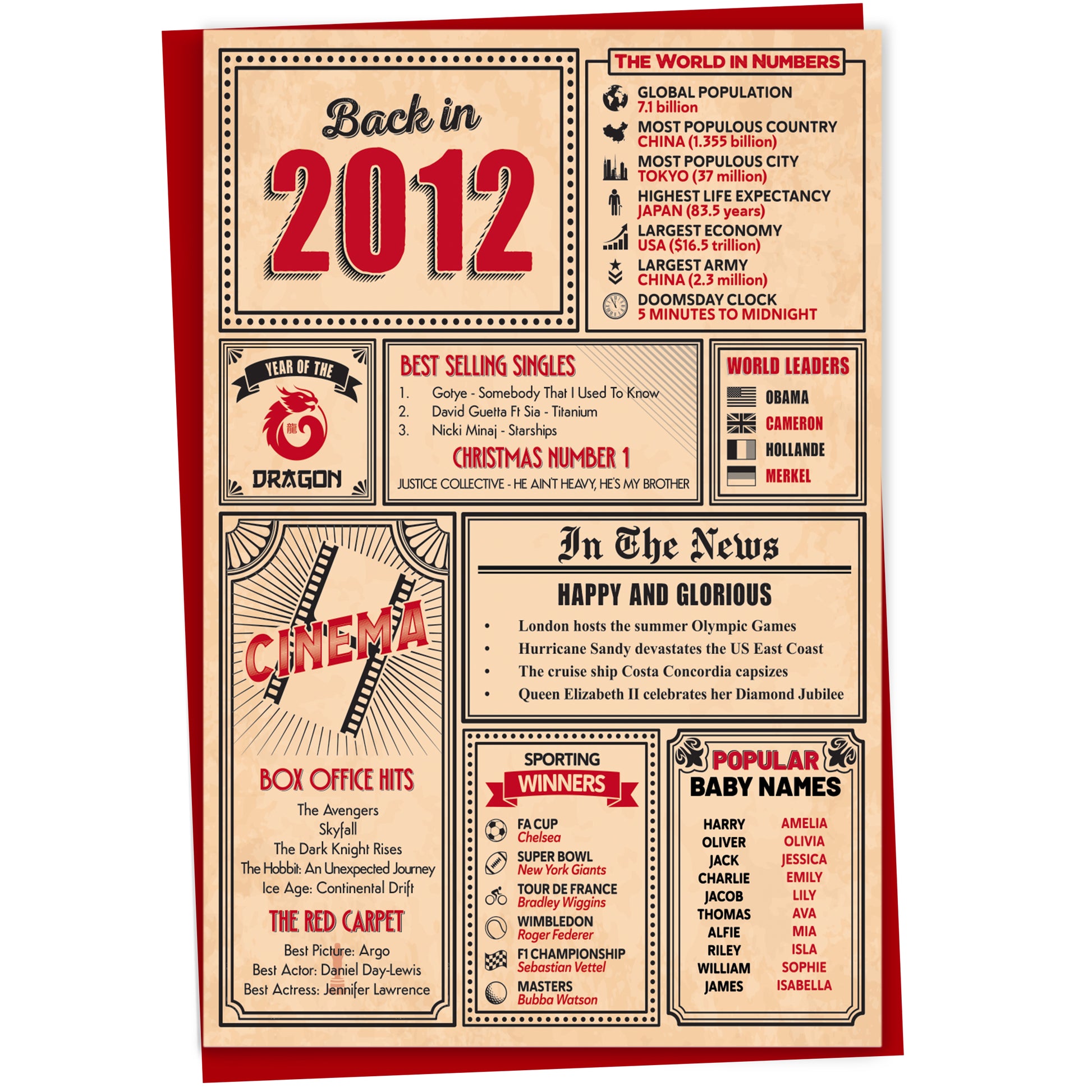 A greetings card on a plain white background