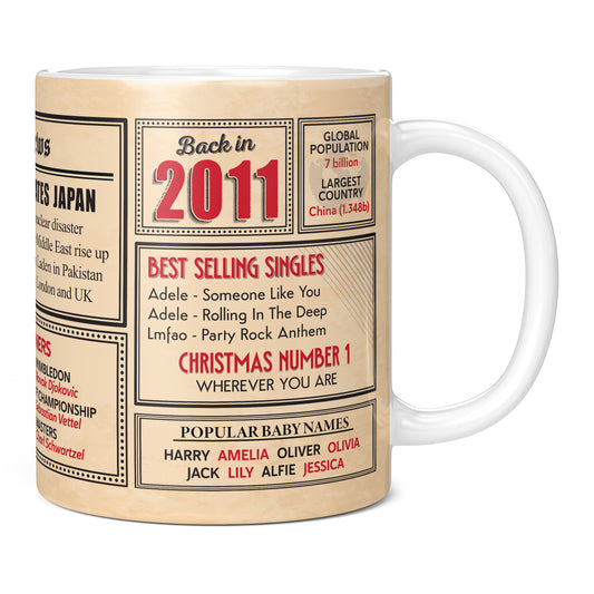 14th Birthday Gift - Back in 2011 In This Year Mug