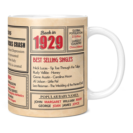 96th Birthday Gift - Back in 1929 In This Year Mug