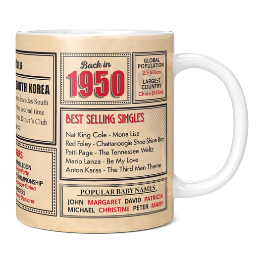 75th Birthday Gift - Back in 1950 In This Year Mug