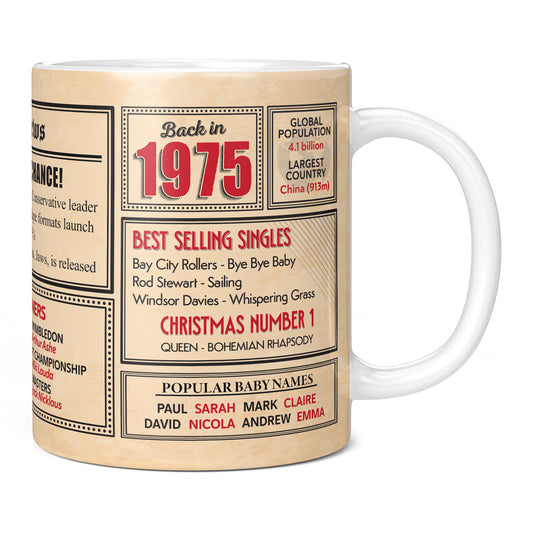 50th Birthday Gift - Back in 1975 In This Year Mug