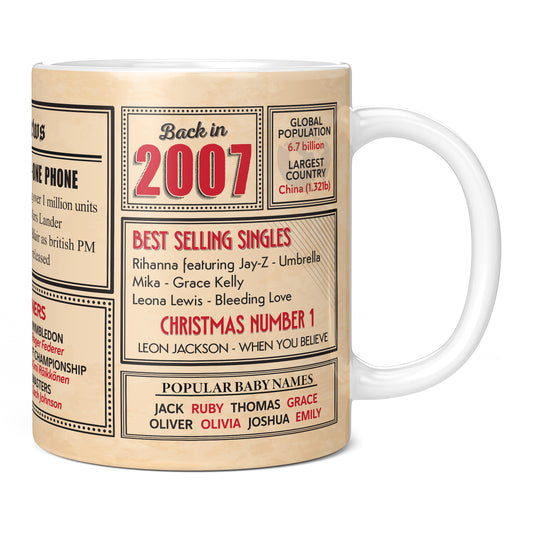 18th Birthday Gift - Back in 2007 In This Year Mug