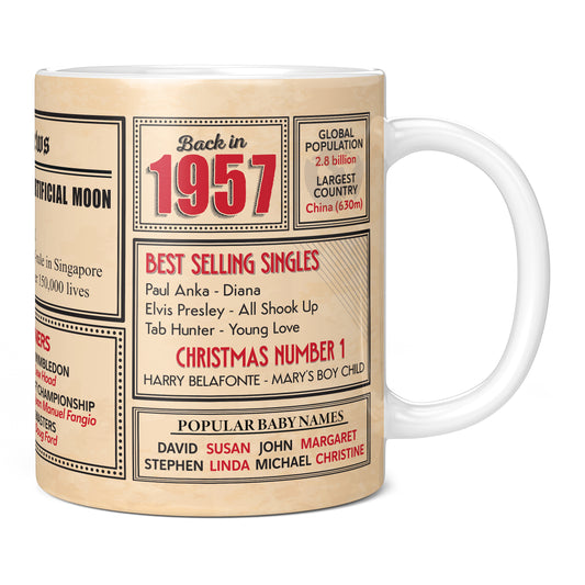 68th Birthday Gift - Back in 1957 In This Year Mug
