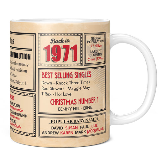 54th Birthday Gift - Back in 1971 In This Year Mug