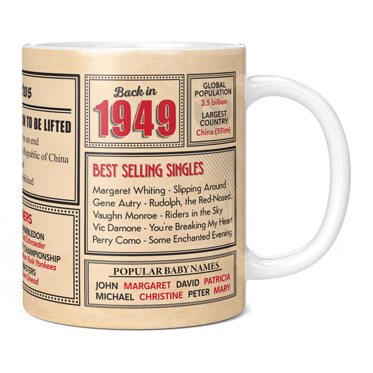 76th Birthday Gift - Back in 1949 In This Year Mug