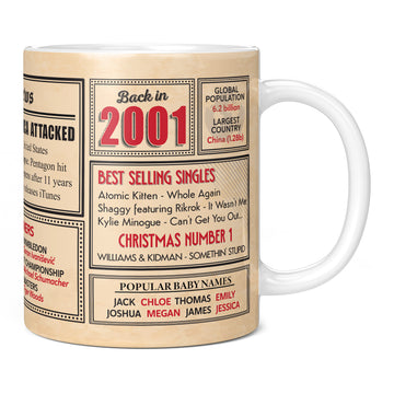 A ceramic mug on a plain white background