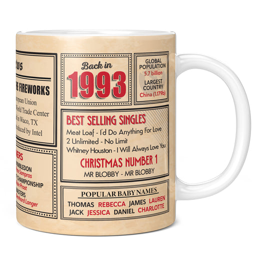 32nd Birthday Gift - Back in 1993 In This Year Mug