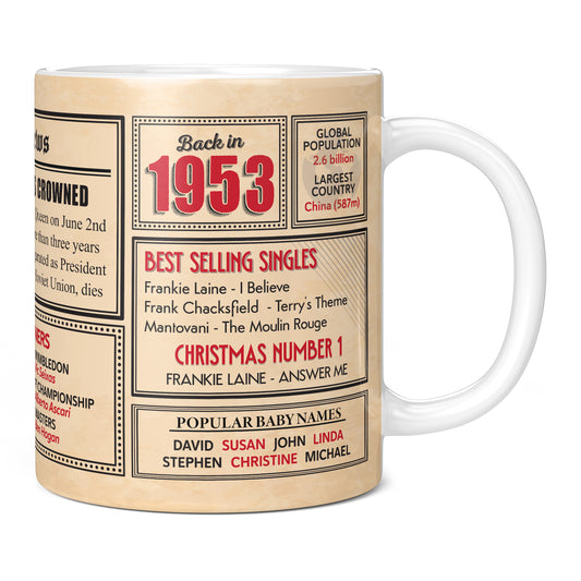 72nd Birthday Gift - Back in 1953 In This Year Mug