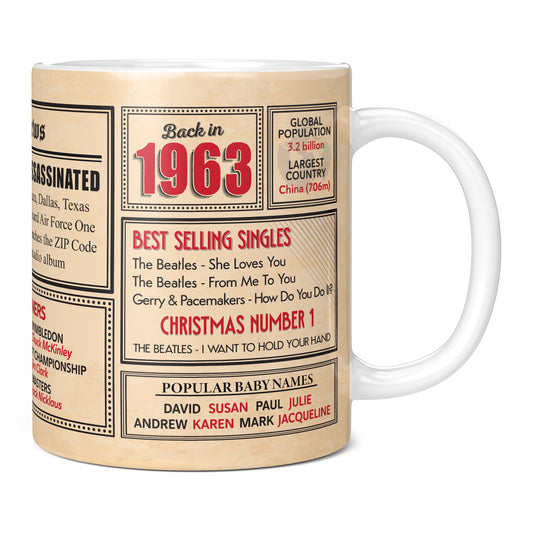 62nd Birthday Gift - Back in 1963 In This Year Mug