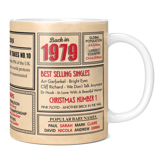 46th Birthday Gift - Back in 1979 In This Year Mug
